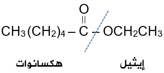 هكسانوات الإيثيل هكسانوات الإيثيل